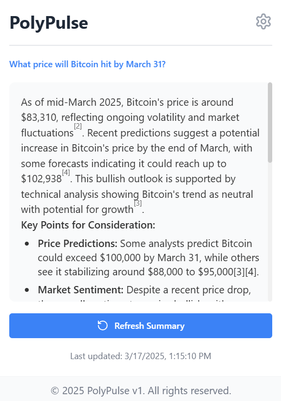 PolyPulse detailed market analysis with Bitcoin price prediction